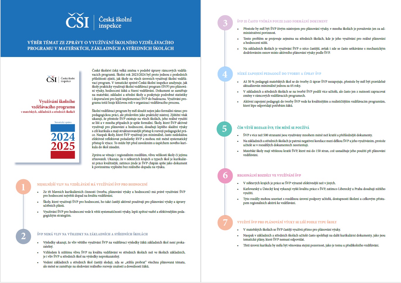 SVP,-shrnuti.jpg SVP,-shrnuti.jpg